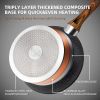 (Do Not Sell on Amazon) Frying Pan Set 3-Piece Nonstick Saucepan Woks Cookware Set,Heat-Resistant Ergonomic Wood Effect Bakelite Handle Design,PFOA Fr